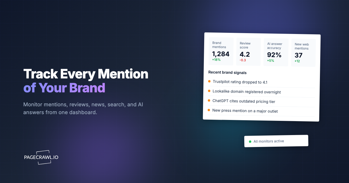 10 Best Brand Monitoring Tools in 2026 (Compared)