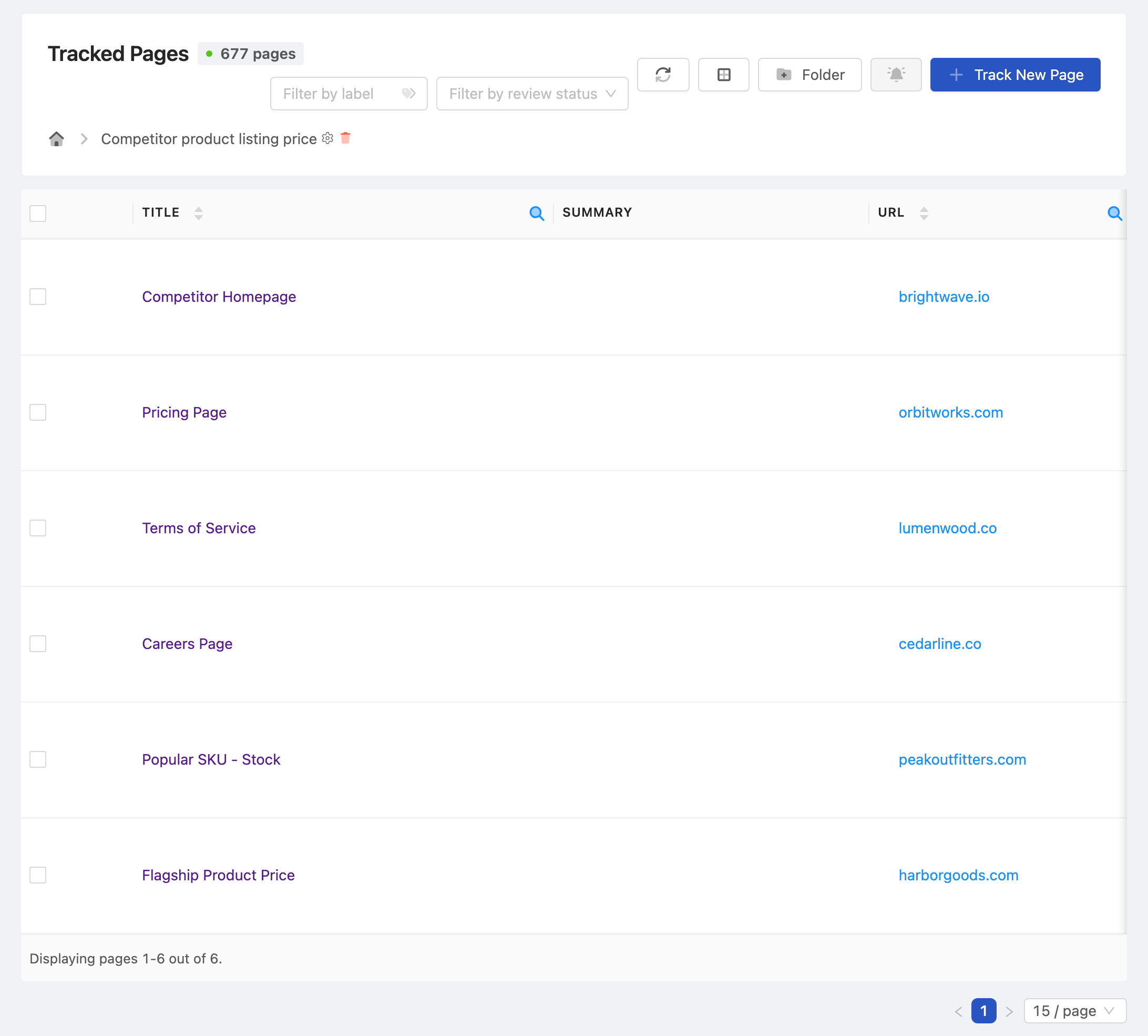 PageCrawl price-history chart for Competitor product listing price, tracking the value over time with average, high and low