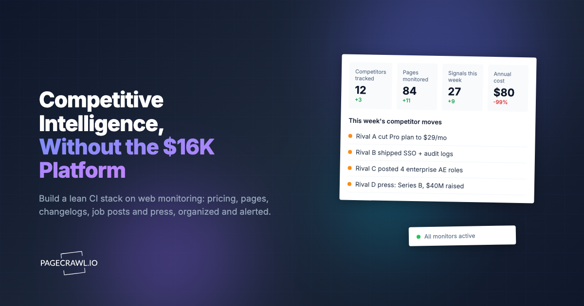 Competitive Intelligence Without a $16K Enterprise Platform
