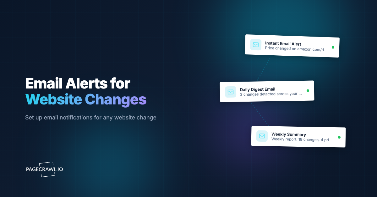 Email Alerts for Website Changes: Setup Guide with Filters and Digests