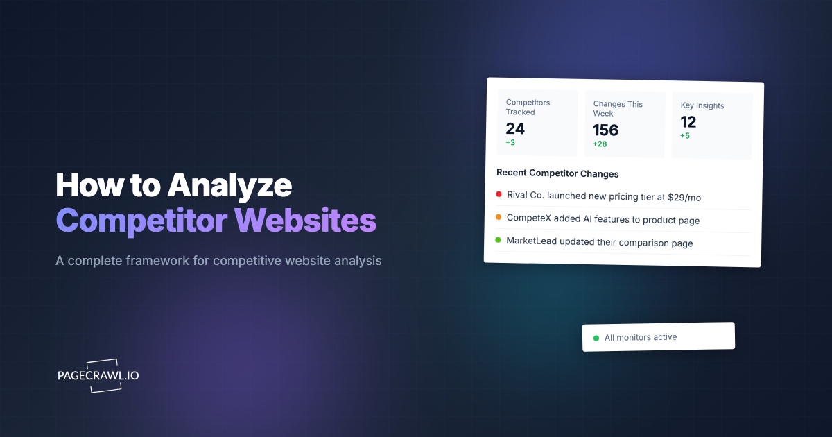 How to Analyze Competitor Websites: A Step-by-Step Guide