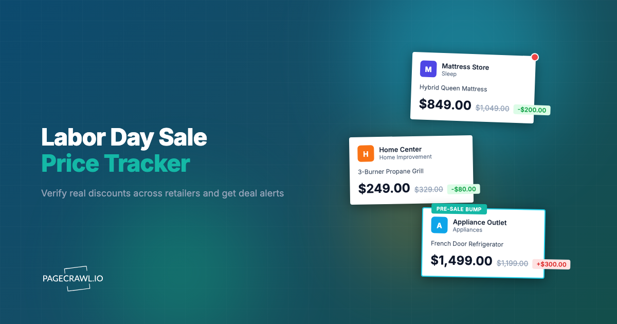 Labor Day Sale Price Tracker and Deal Alerts