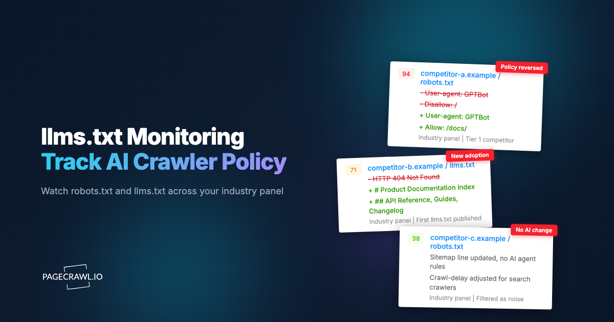 llms.txt Monitoring: Track AI Crawler Policy Adoption Across Your Industry