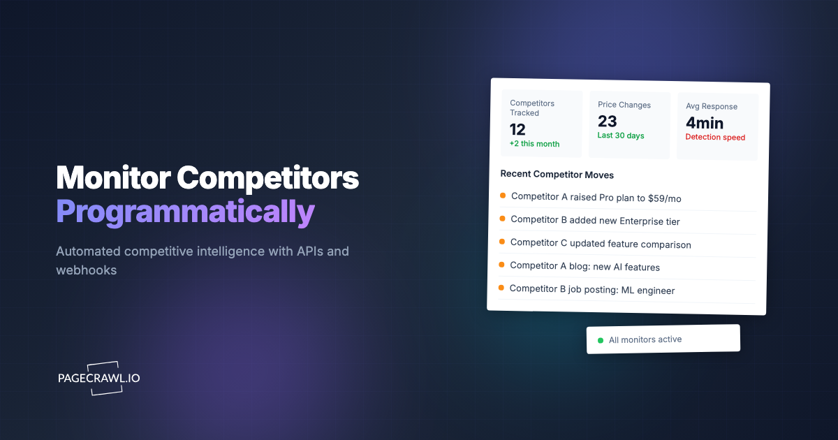 How to Monitor Competitor Websites Programmatically