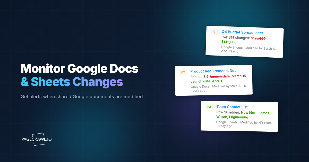 How to Monitor Google Docs and Sheets for Changes