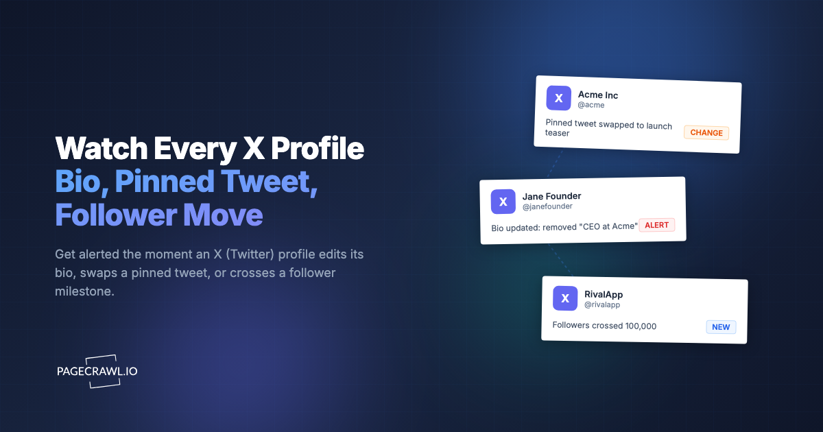 How to Monitor X (Twitter) Profiles and Tweets for Changes