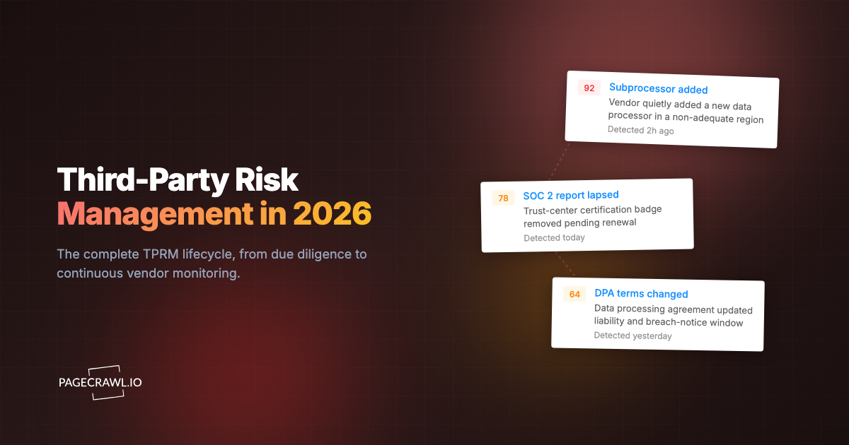 Third-Party Risk Management (TPRM): The Complete 2026 Guide