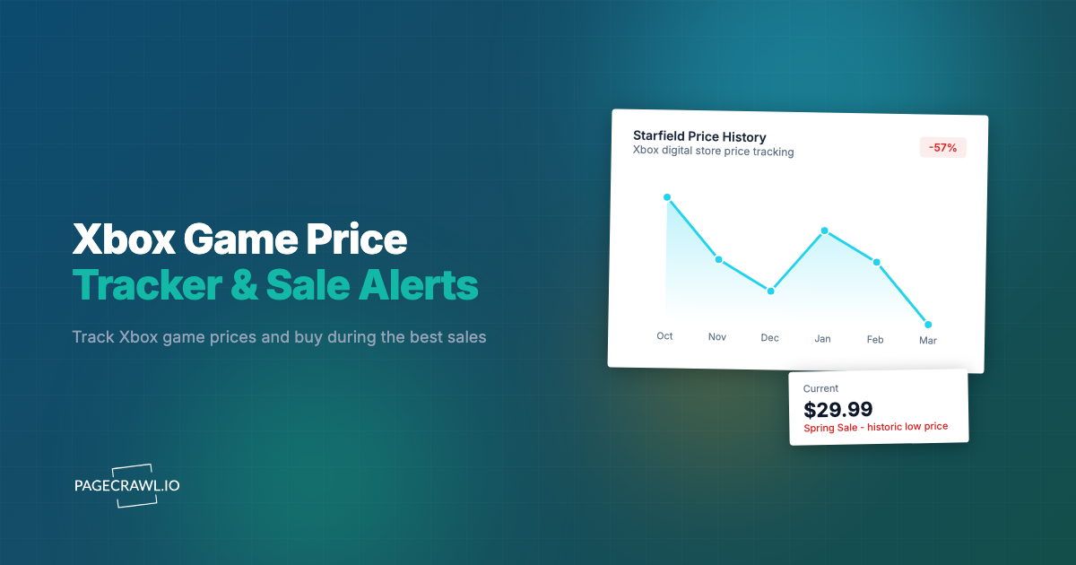 Xbox Game Price Tracker: How to Track Game Prices and Get Sale Alerts