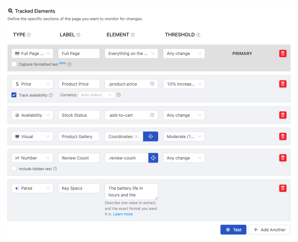 Tracked Elements section in Advanced Mode with six elements of different types: Full Page Text, Price, Availability, Visual, Number, and Parse, each with its own label, selector or prompt, and threshold