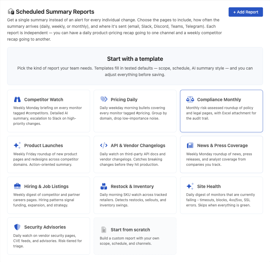 Scheduled Summary Reports page with the Add Report button and prebuilt report templates